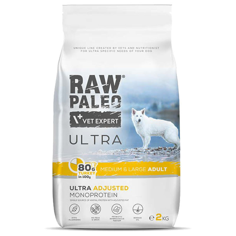 Raw Paleo Ultra Turkey...