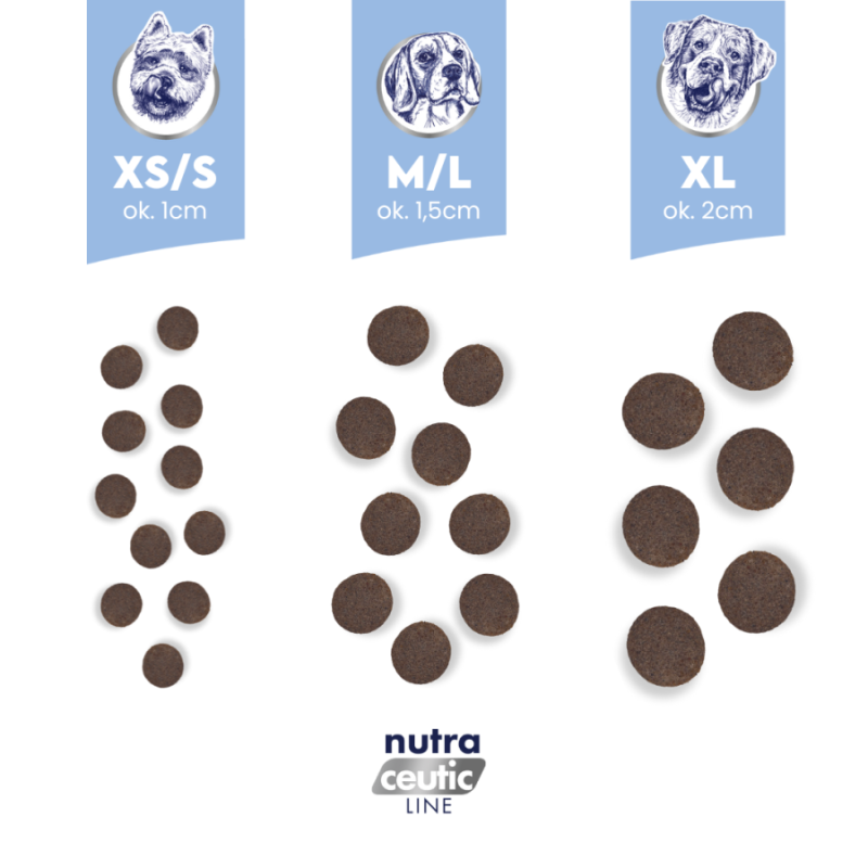 BALTICA Nutraceutic Adult...