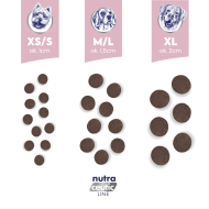 BALTICA Nutraceutic Adult...