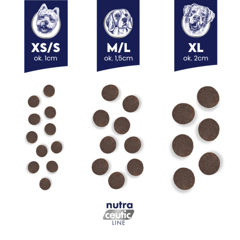 BALTICA Nutraceutic Adult...