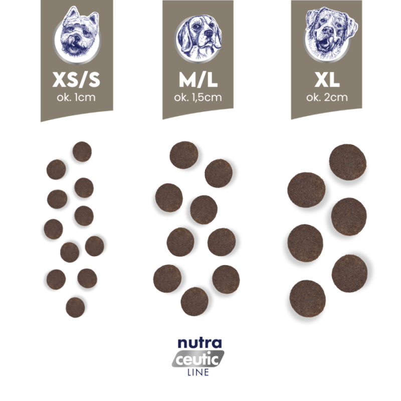 BALTICA Nutraceutic Adult...
