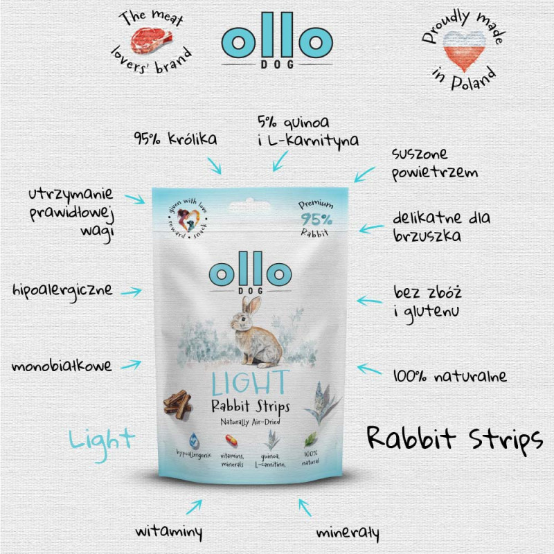 OLLO Air Dried Light Rabbit...