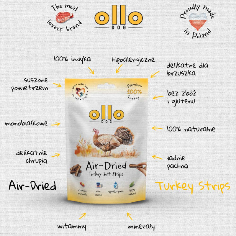 OLLO Air Dried 100% Turkey...
