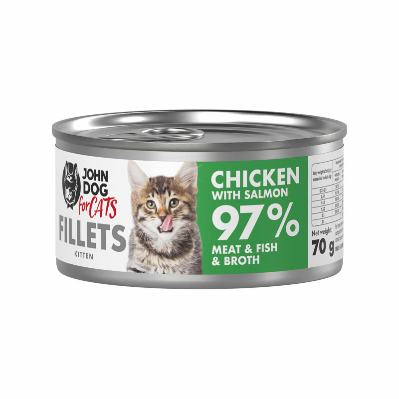 John Dog for Cats Karma...