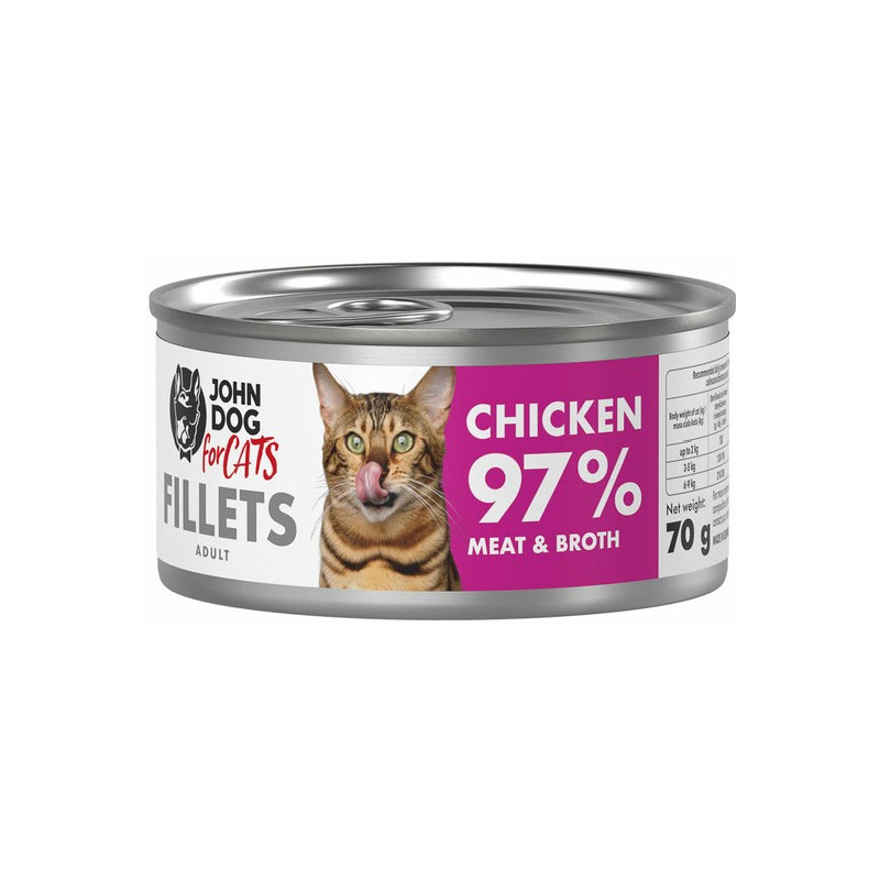 John Dog for Cats...