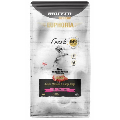BIOFEED Euphoria FRESH MEAT...